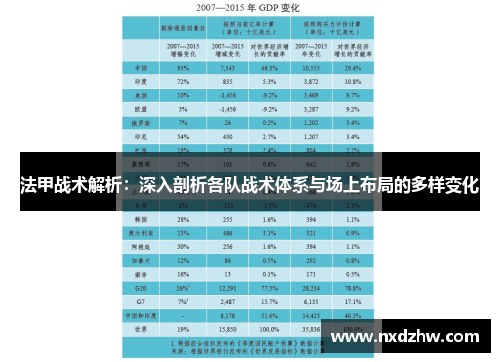 法甲战术解析：深入剖析各队战术体系与场上布局的多样变化