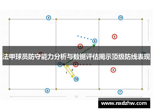 法甲球员防守能力分析与数据评估揭示顶级防线表现