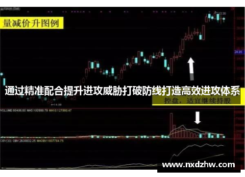 通过精准配合提升进攻威胁打破防线打造高效进攻体系