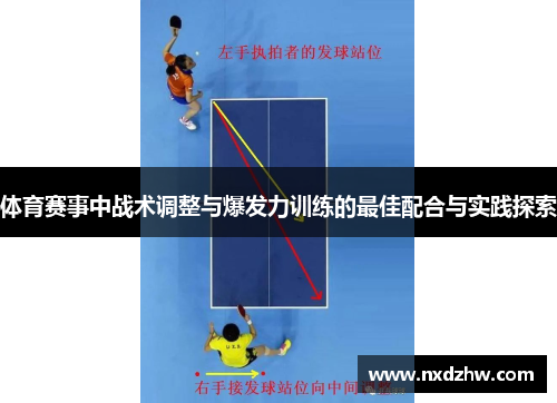 体育赛事中战术调整与爆发力训练的最佳配合与实践探索